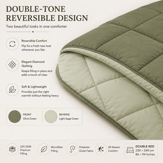 Premium Double Bed Reversible Light Weight Comforter - Olive Green