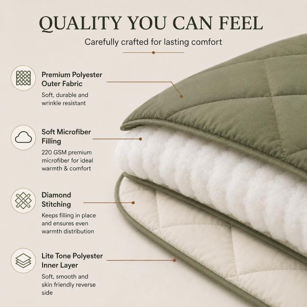 Premium Double Bed Reversible Light Weight Comforter - Olive Green