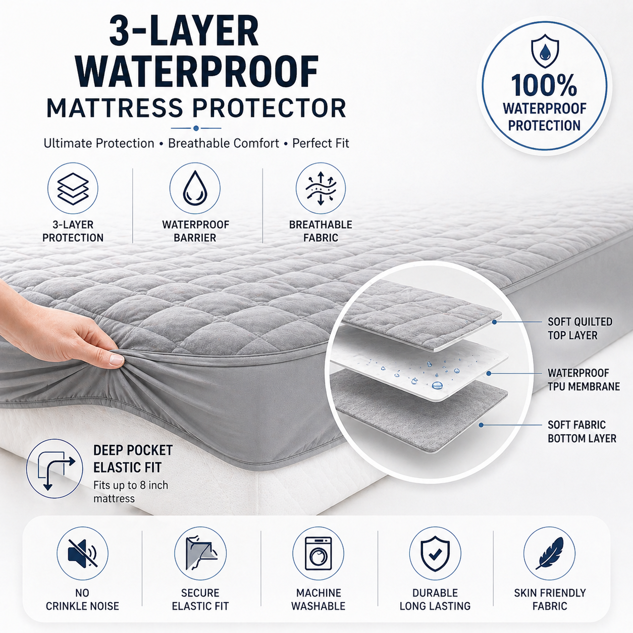 Water Proof 3 Layer Mattress Cover- Grey
