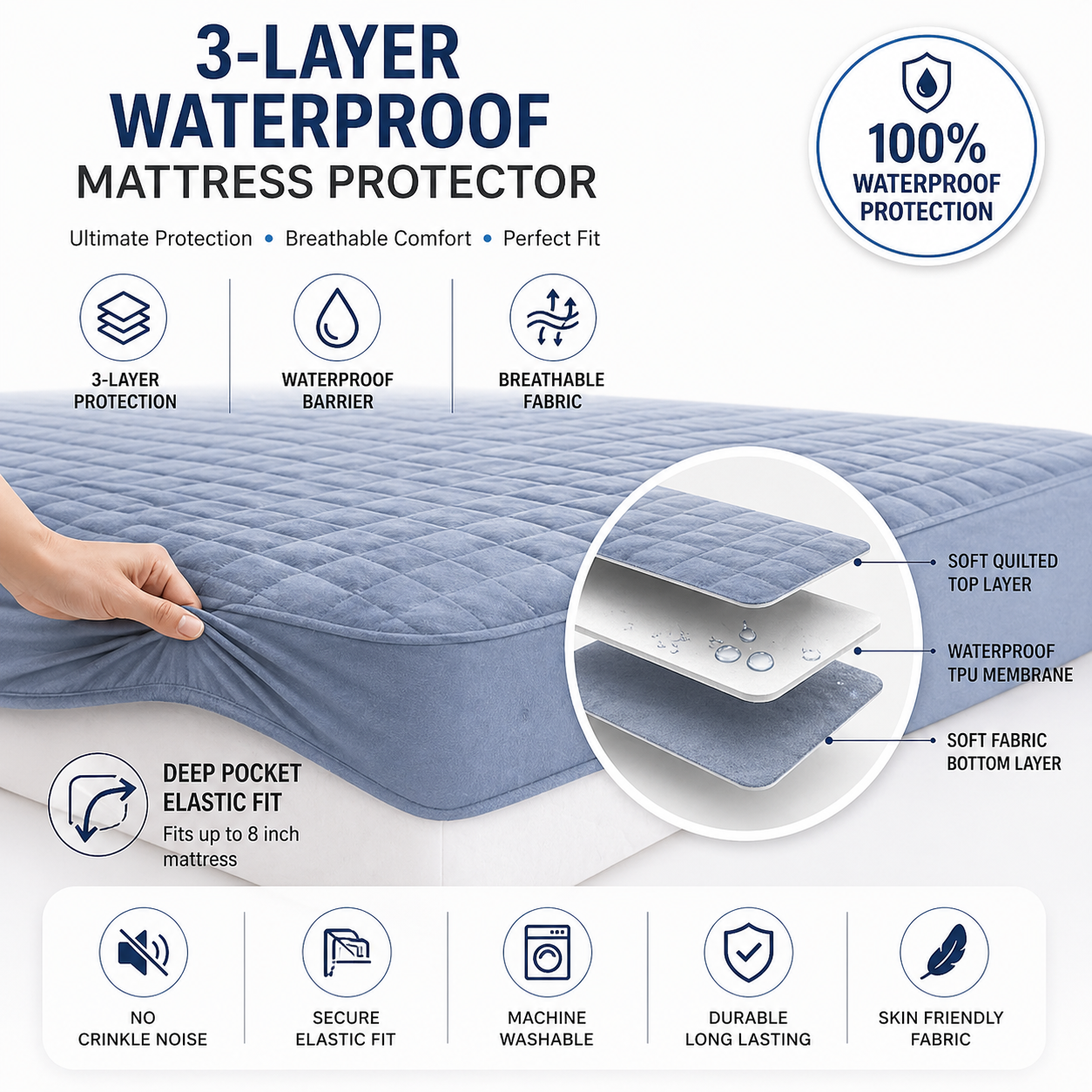 Water Proof 3 Layer Mattress Cover - Denim