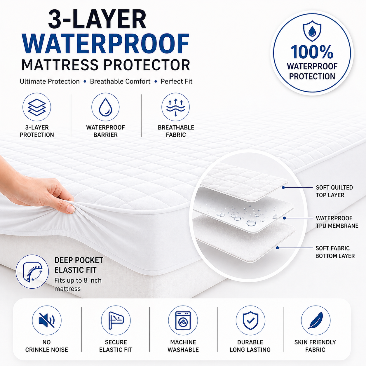 Water Proof 3 Layer Mattress Cover - White