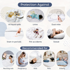 Water Proof 3 Layer Mattress Cover - Beige